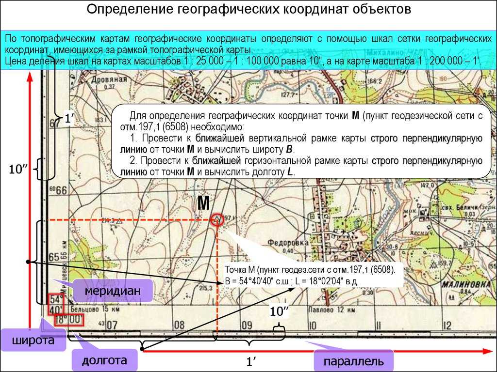Как определить долготу и широту на карте