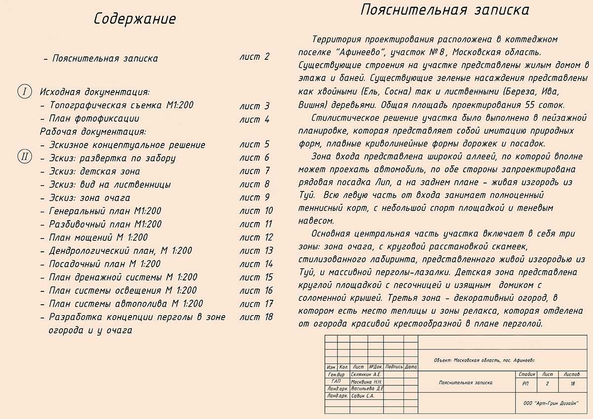 Проектирование ландшафта — древо