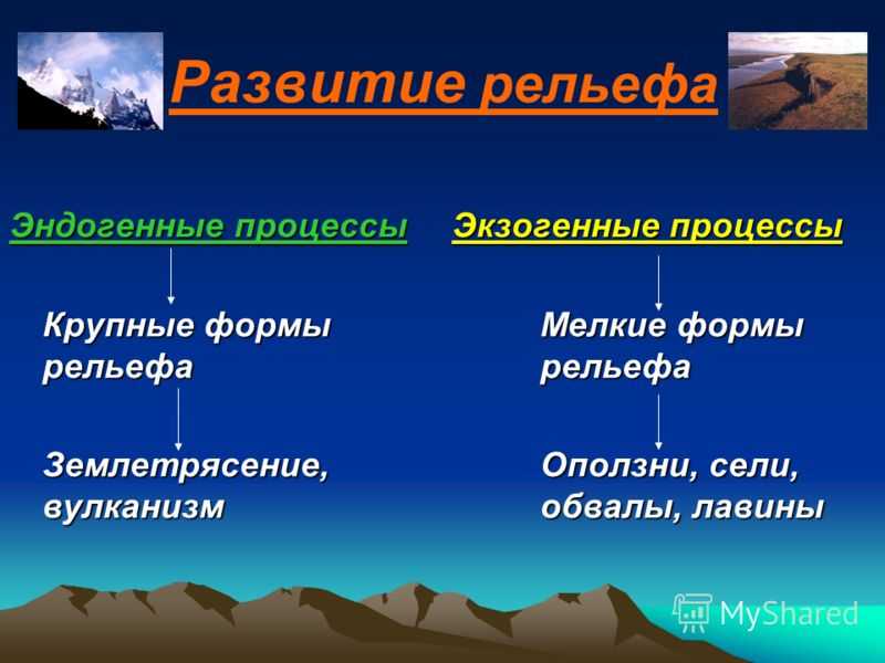 Четвертичные оледенения