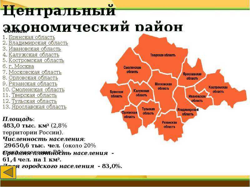 Географические особенности калужской области: природа, рельеф, климат