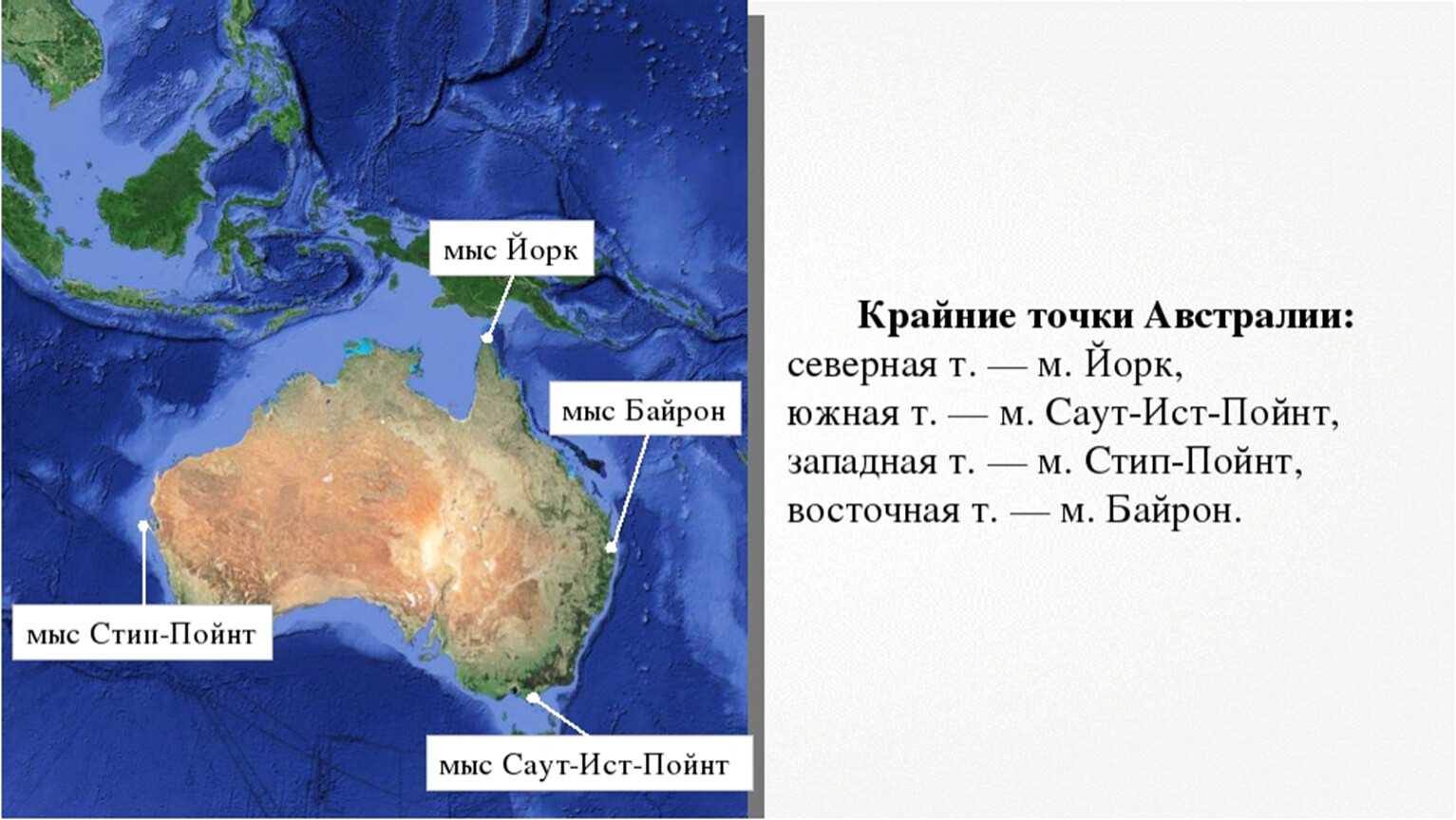 Мысы крайние точки частей света. Крайняя Восточная точка Австралии мыс. Мыс стип Пойнт на карте Австралии. 4 Крайние точки Австралии на карте. Крайние точки материка Австралия 7 класс.
