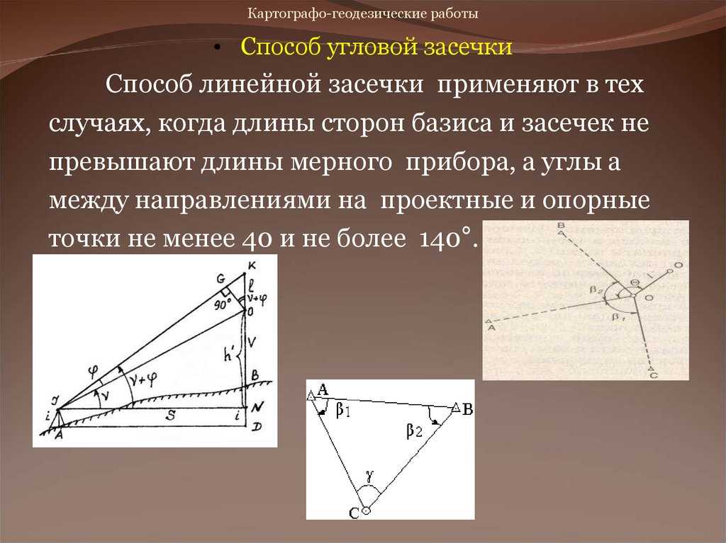 Способ угловых засечек. Метод линейно угловой засечки. Метод линейных засечек в геодезии. Угловая засечка в геодезии.