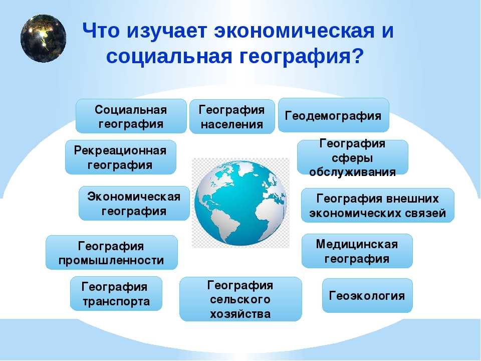 Калининградская область — традиция