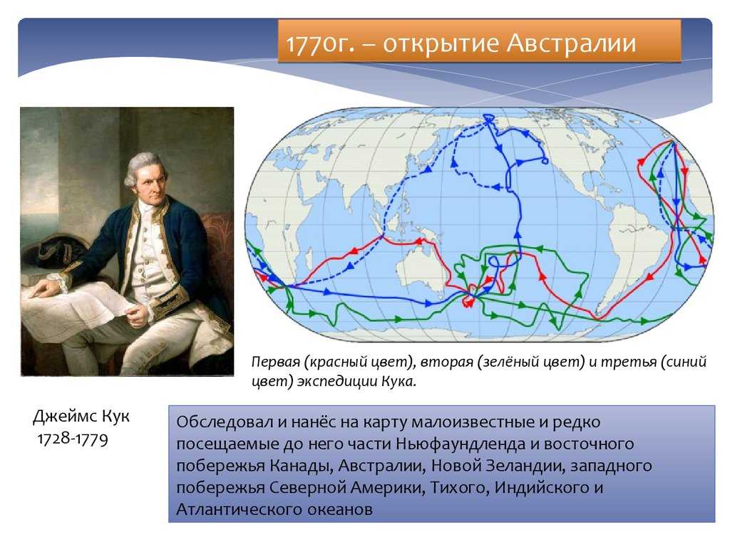 Таблица джеймса кука: географические открытия, маршруты и открытые земли