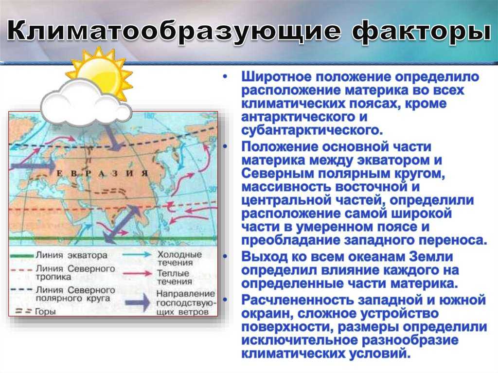 Геологический фактор: обоснование роли воды в регуляции климата и его значимости