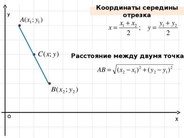 Расчет расстояний между городами по их координатам