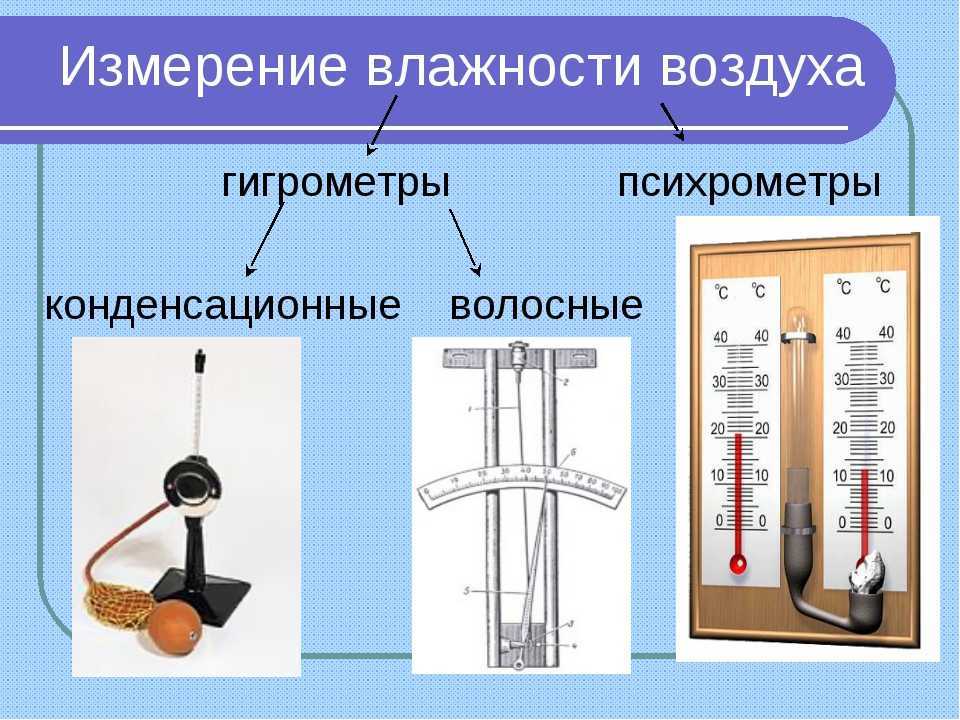 Измерение влажности воздуха в помещении – прибор и единицы измерения, формула кратко