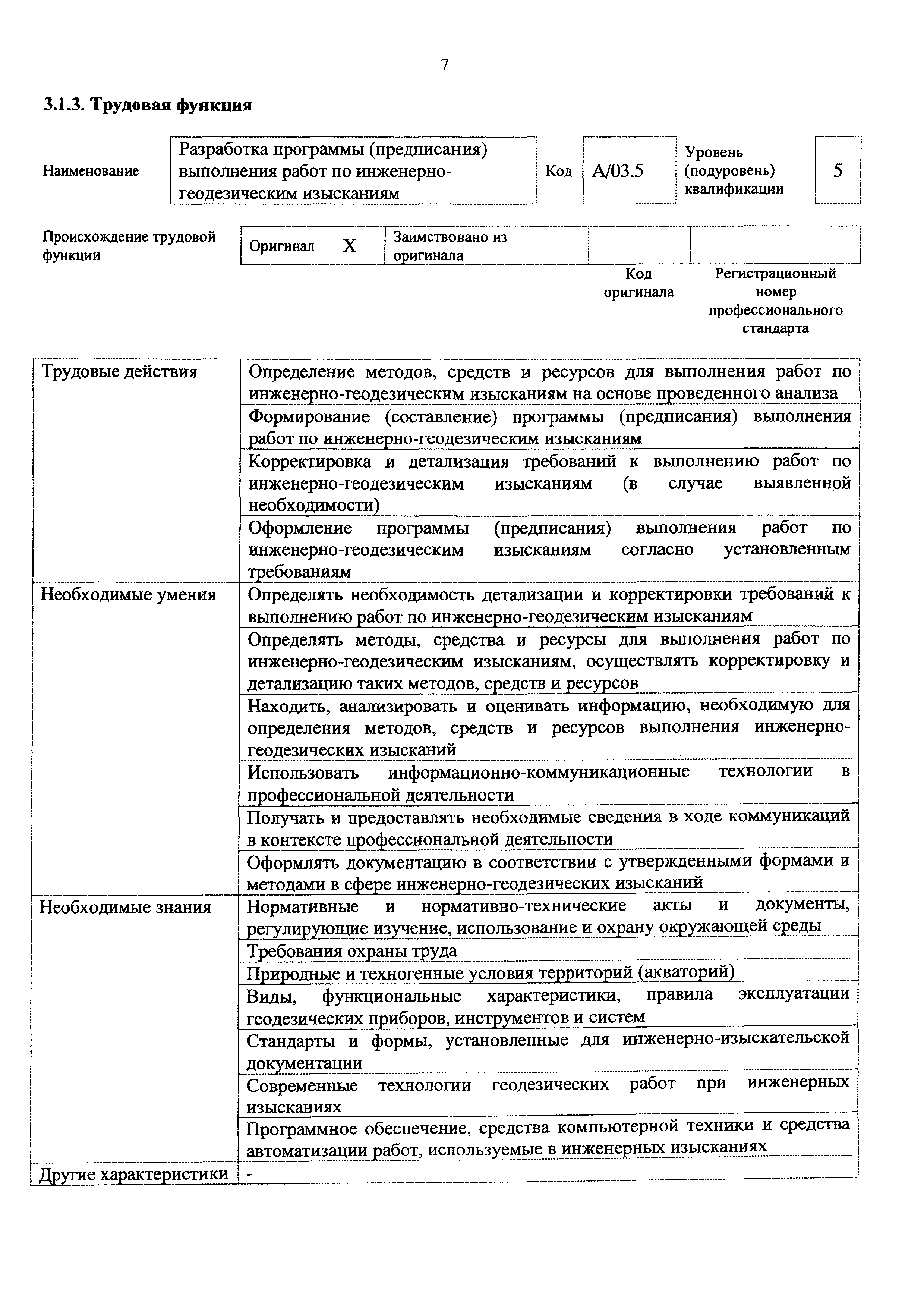 Состав отчета по инженерно-геодезическим изысканиям в 2020 г