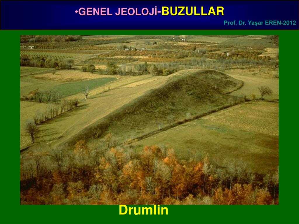 Ледниковый рельеф. краткий словарь терминов