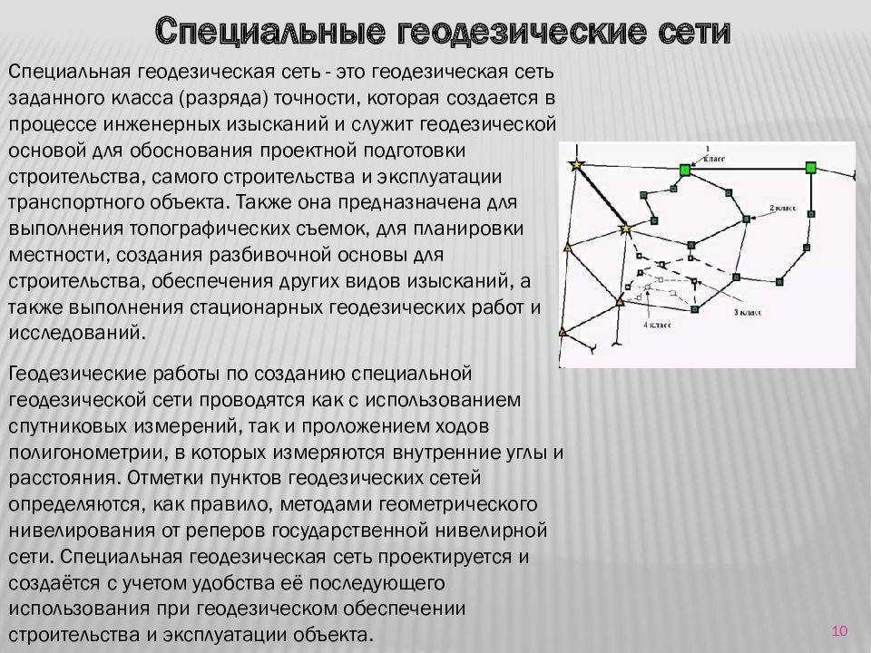 Что такое единая картографическая основа: определение и преимущества