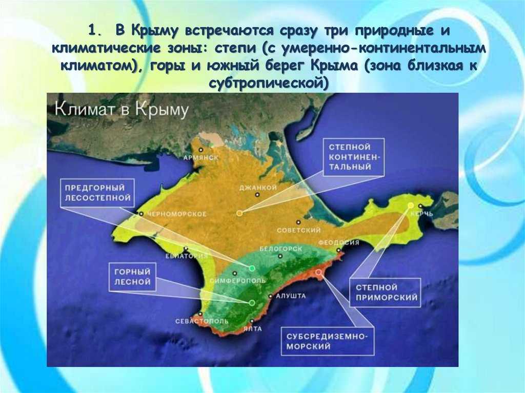 Минеральные ресурсы западного крыма. полезные ископаемые республики крым