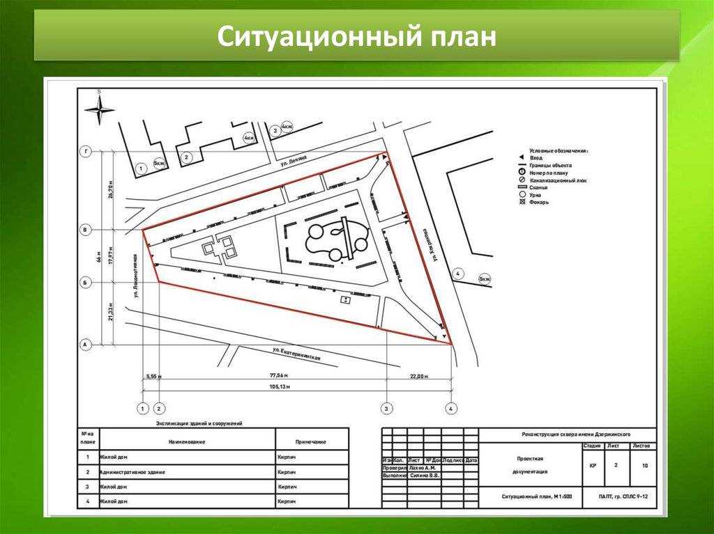 План схема привязка к местности: основы и принципы