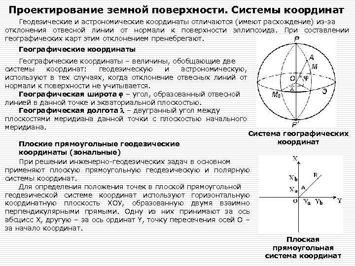 Системы координат применяемые в геодезии - основные виды координат