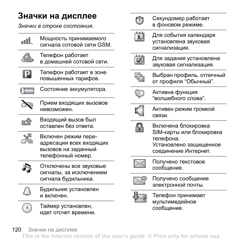 Появился значок/иконка на экране телефона android
