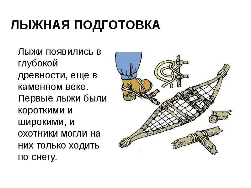 Что нужно знать лыжникам о спусках и подъемах