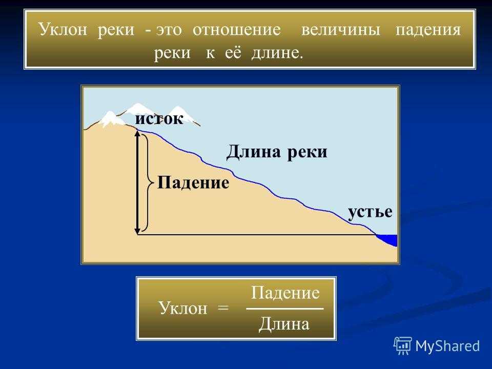 Характеристика течения реки лена и его влияние на форму рельефа