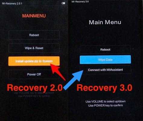 Режим recovery в xiaomi: как войти и выйти, возврат стокового рекавери