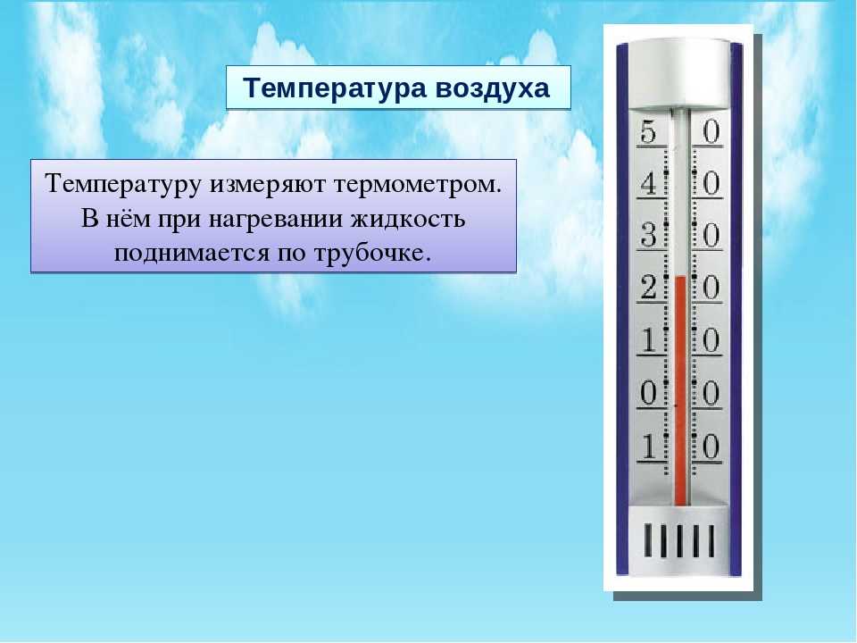 Принципы изменения температуры