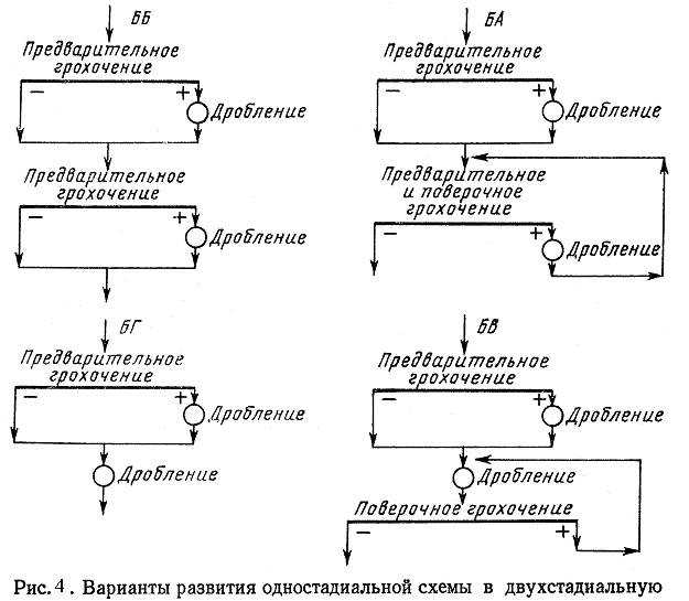 Агломерация (металлургия)