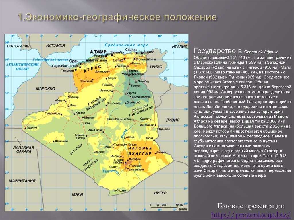 Особенности географического положения центральной африки