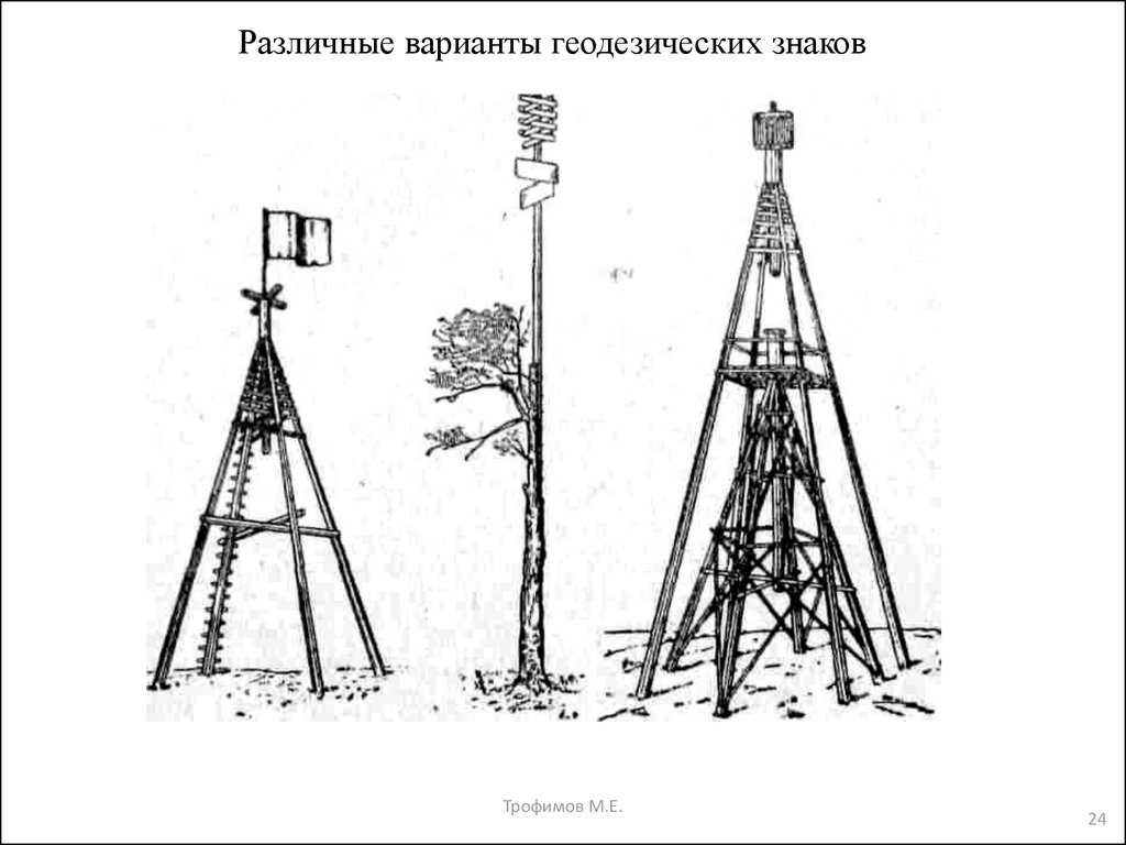 Геодезические реперы на карте. реперная точка - что это такое? для чего нужны реперные точки в строительстве, геодезии, бизнесе или науке? что такое реперы и для чего они нужны