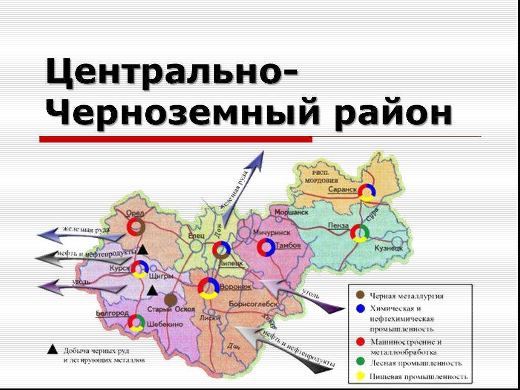 Центрально-черноземный экономический район - общая характеристика и особенности развития