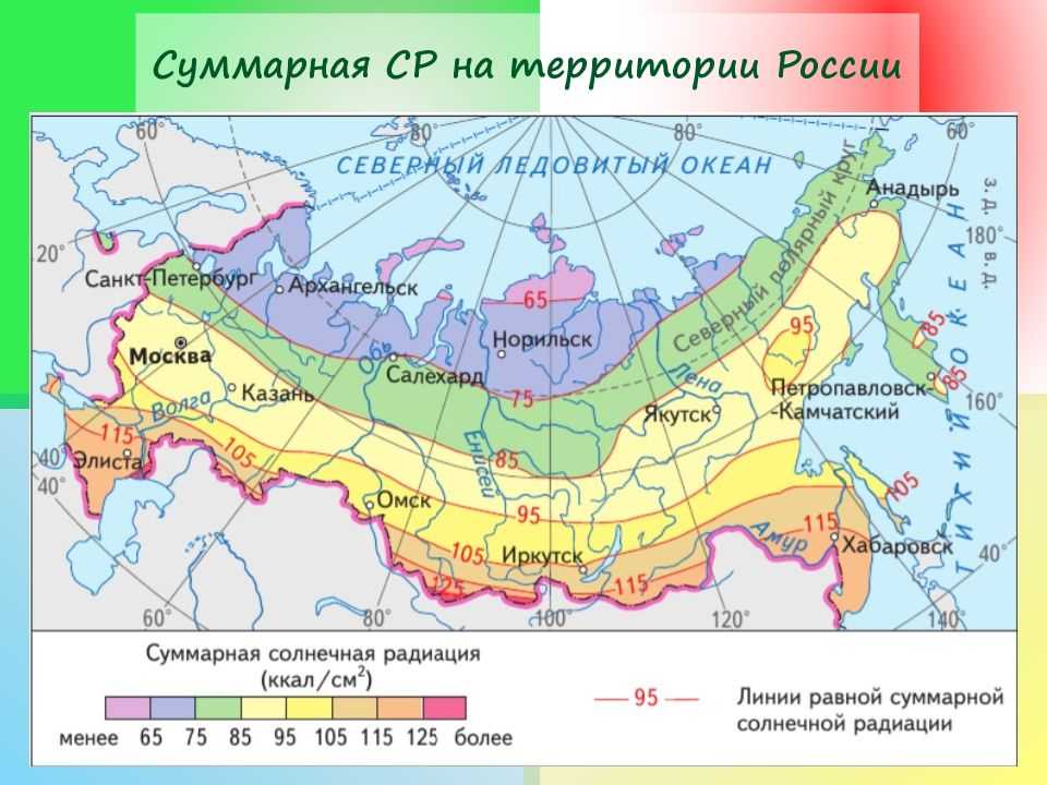 Как поделить земное пространство. география 10-11 класс. гладкий