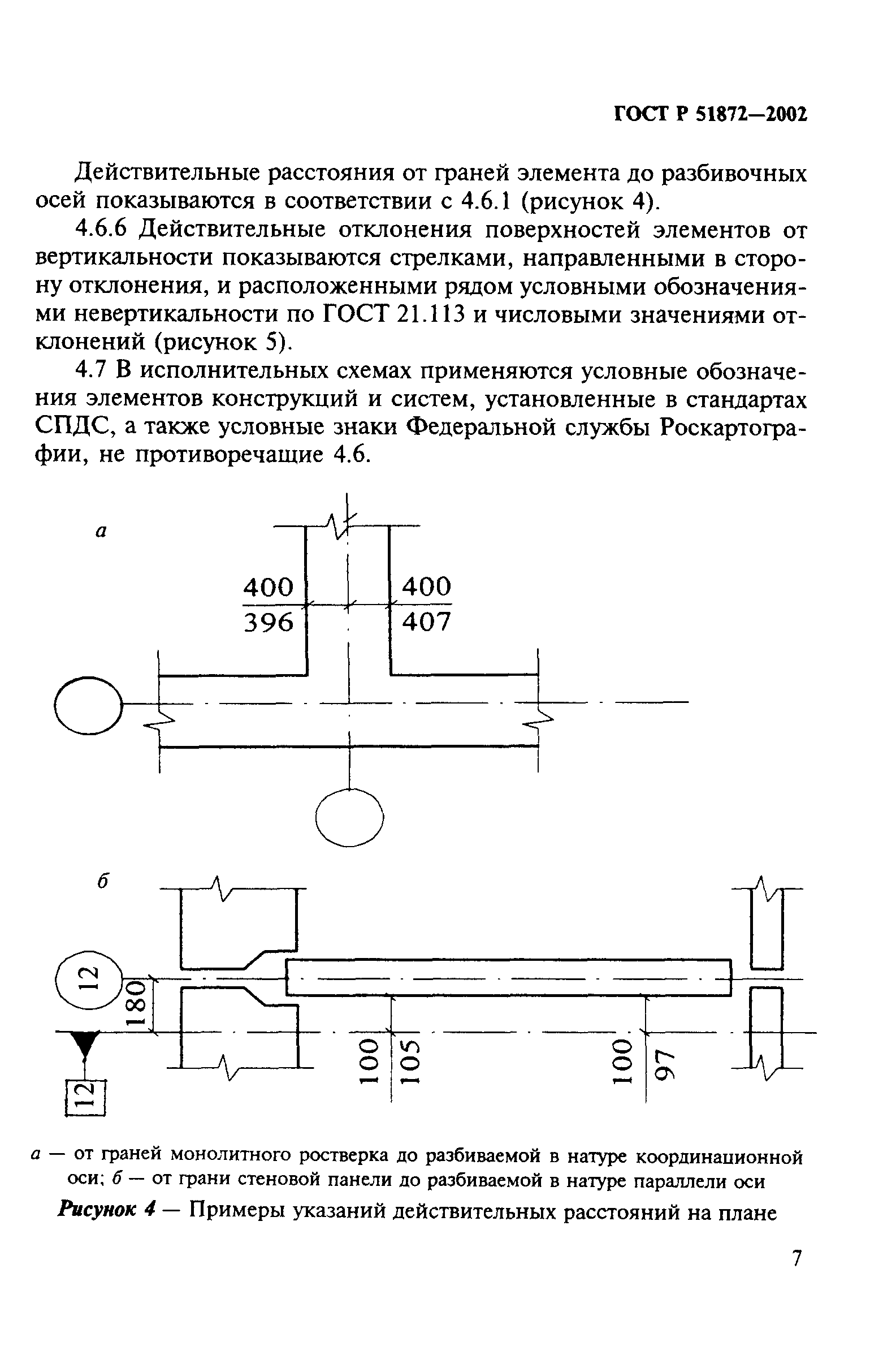 Гост р 51872-2019 документация исполнительная геодезическая. правила выполнения:  расшифровка и описание стандарта, тендеры и закупки
