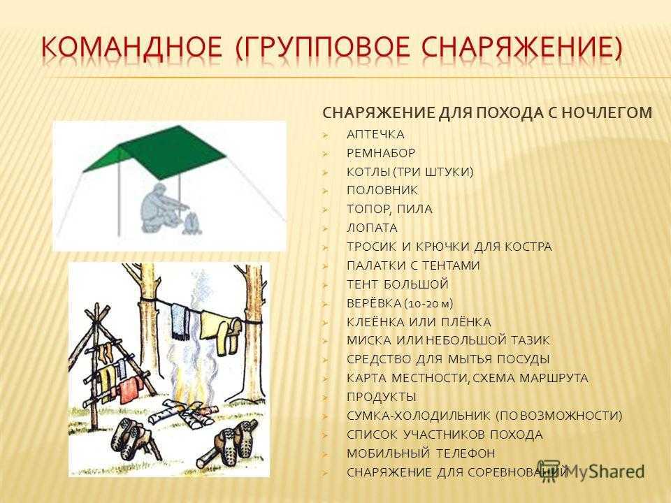 Карты высоты над уровнем моря ленинградской области