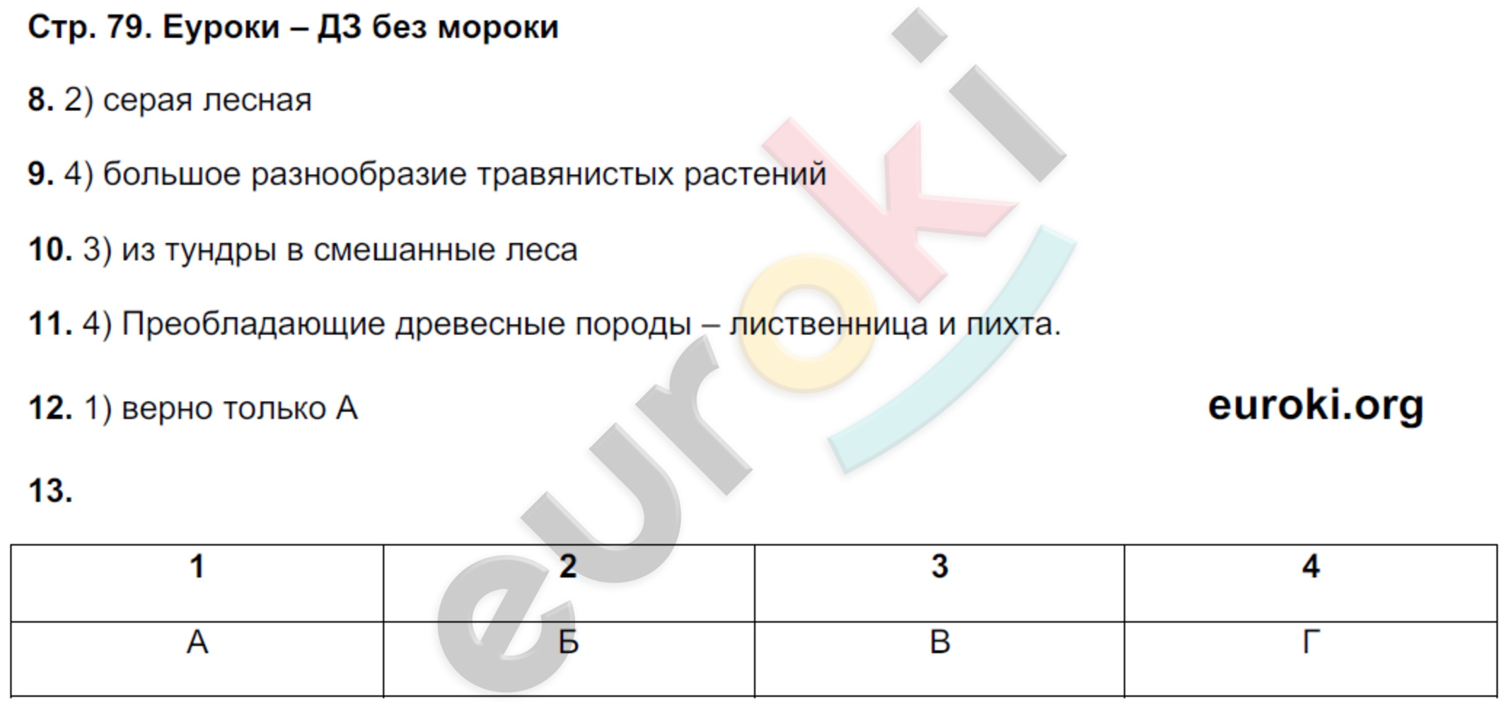 Сделайте "визитную карточку" реки вашей местности. дайте описание по плану, приведенному в параграфе. (параграф 34. 6 класс.), география