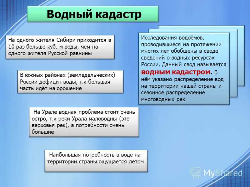 Как внести водоём в государственный водный реестр Согласно с татьи 31 Водного кодекса N 74-ФЗ от 03062006 государственный водный реестр создан в