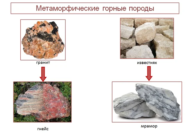 Географическая оболочка земли - особенности строения, свойства и общая характеристика