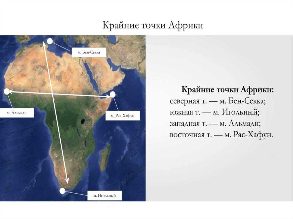 Бен секка координаты широта. Крайние точки материка Африка на карте. 4 Крайние точки Африки. Мыс Бен Секка. Крайние точки Африки на карте с координатами.