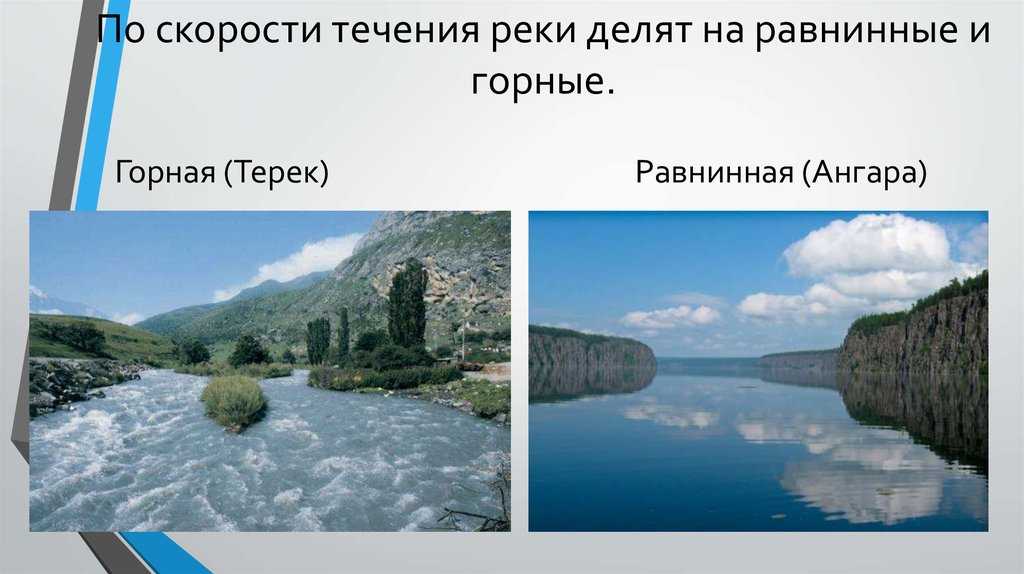 Что такое характер течения реки: определение и основные виды