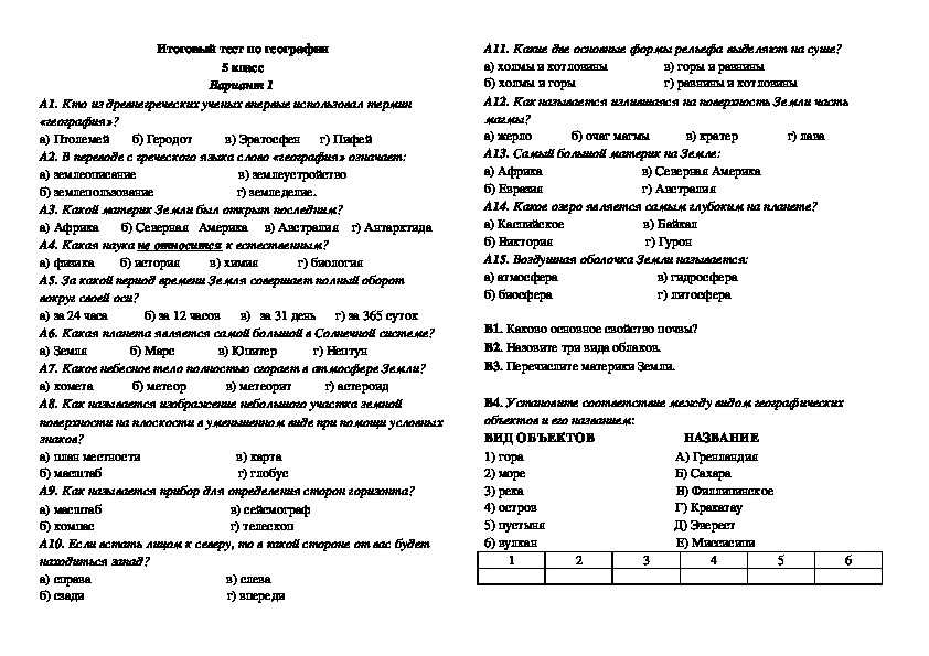 Тест по географии 6 класс «формы рельефа земной коры» с ответами