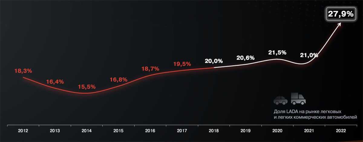 Государственный реестр сертифицированных средств защиты информации фстэк: что нужно знать, чтобы получить сертификат