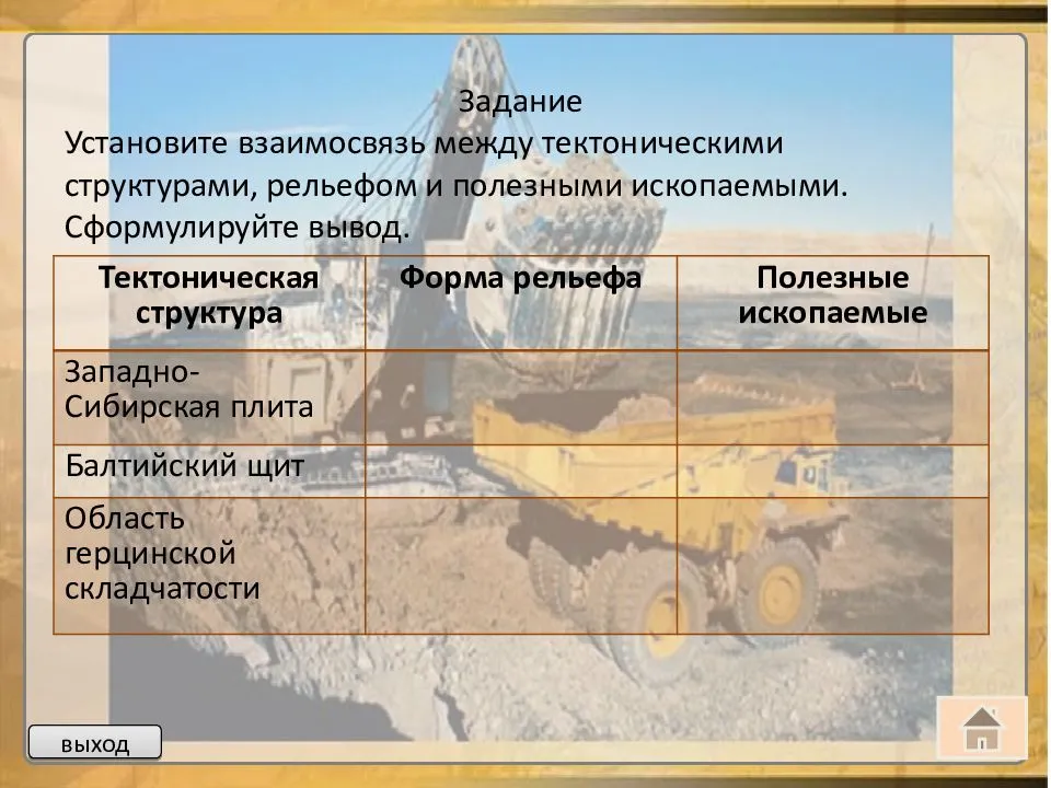 Мезозойская складчатость высота. развитие форм рельефа - рельеф, геологическое строение и полезные ископаемые