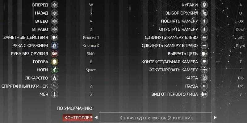 Управление с клавиатуры для скайрима