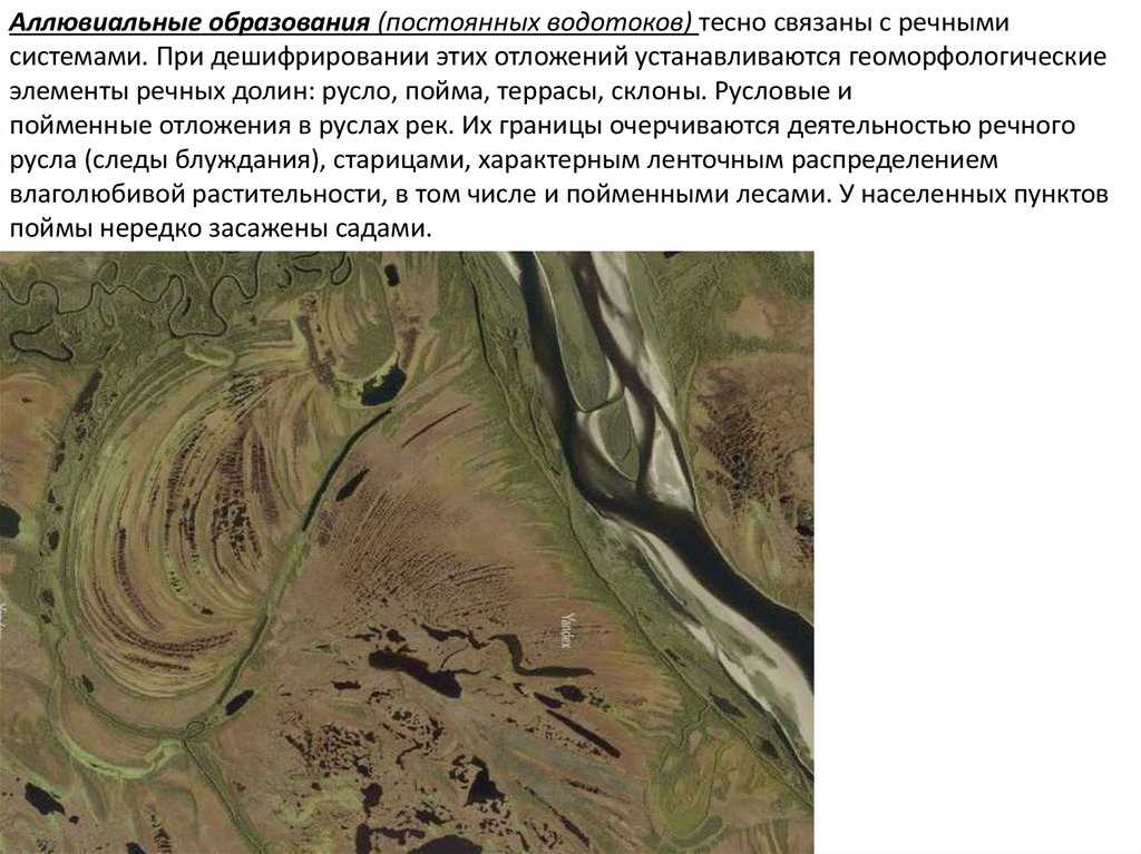 Прямые дешифровочные признаки топографических объектов: основные методы и применение