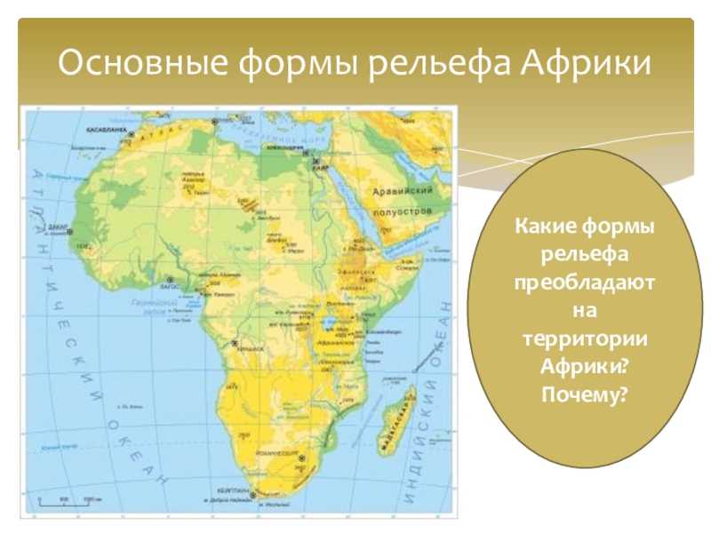 Рельеф африки