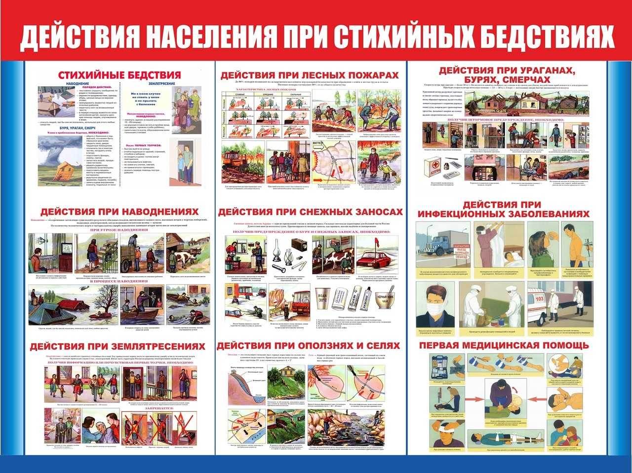 Условные знаки географических и топографических карт, что это и какие бывают
