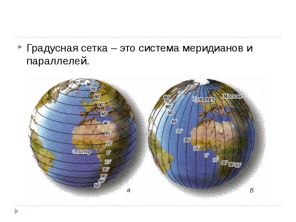 Выживание в дикой местности: определение широты и долготы