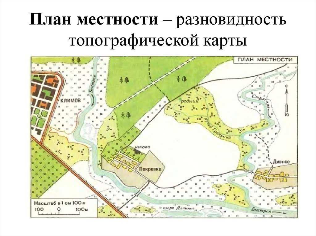 Условные знаки на топографических картах и планах. условные знаки топографических карт (шпаргалка) - управление образования гомельского горисполкома