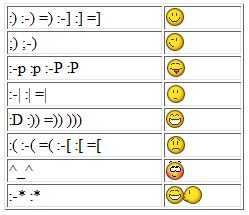 500+ cool among us symbols for making a catchy username