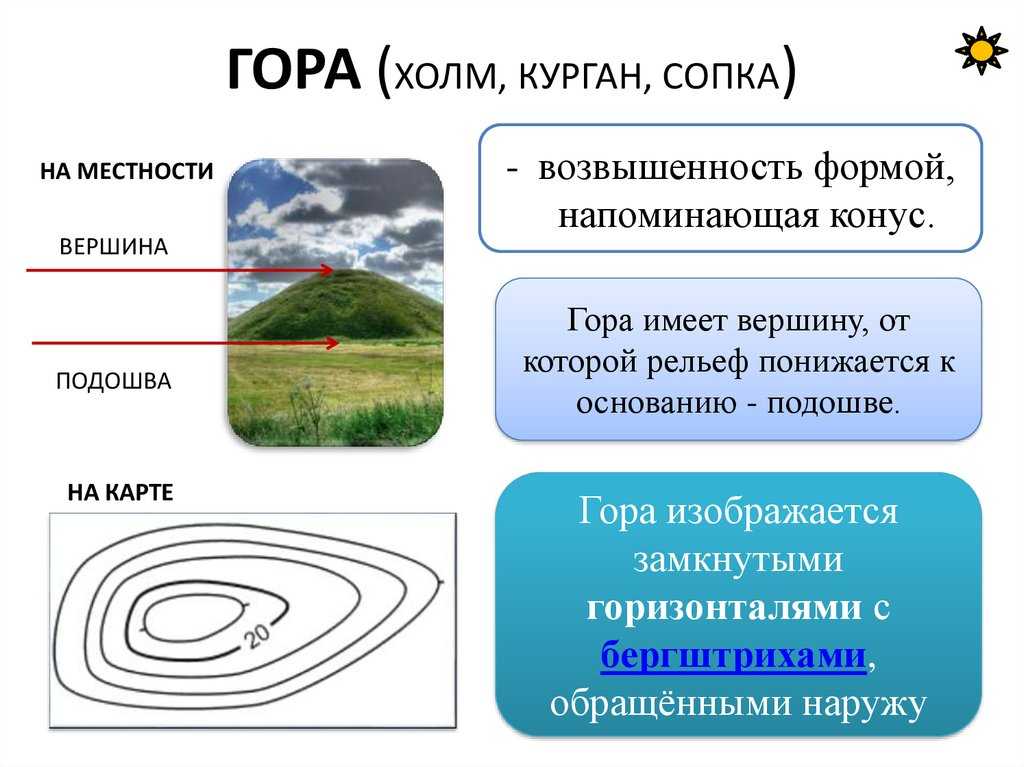 Что такое земная кора