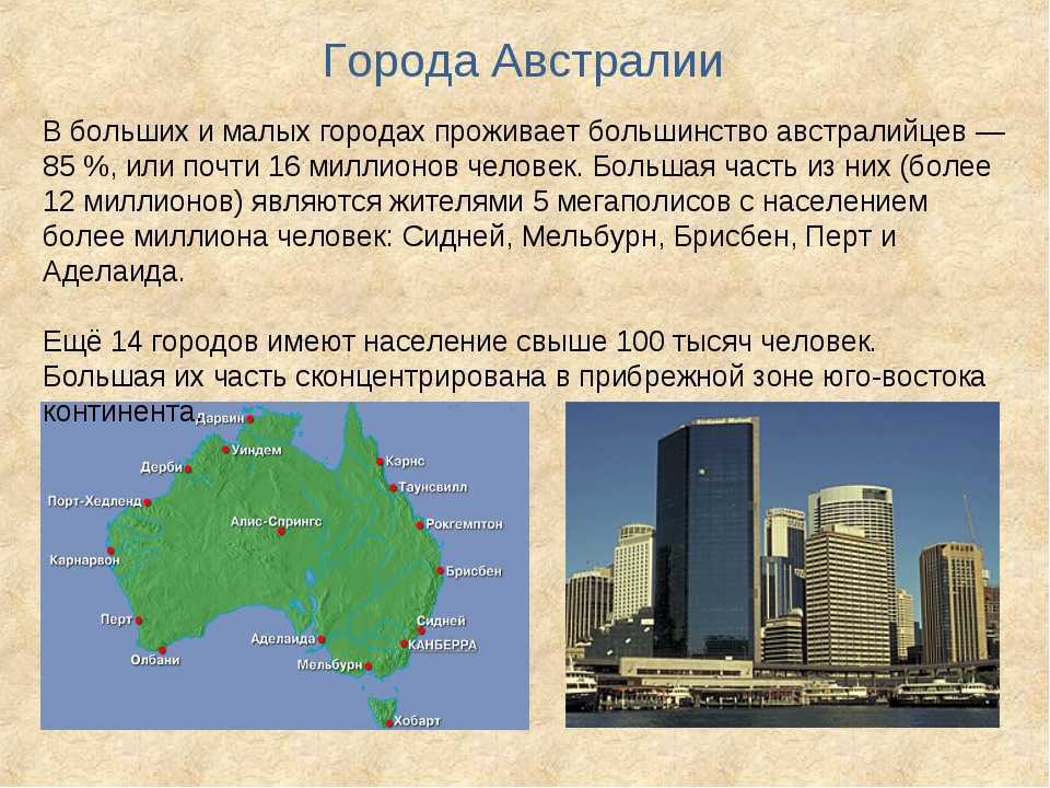 Город канберра — столица австралии