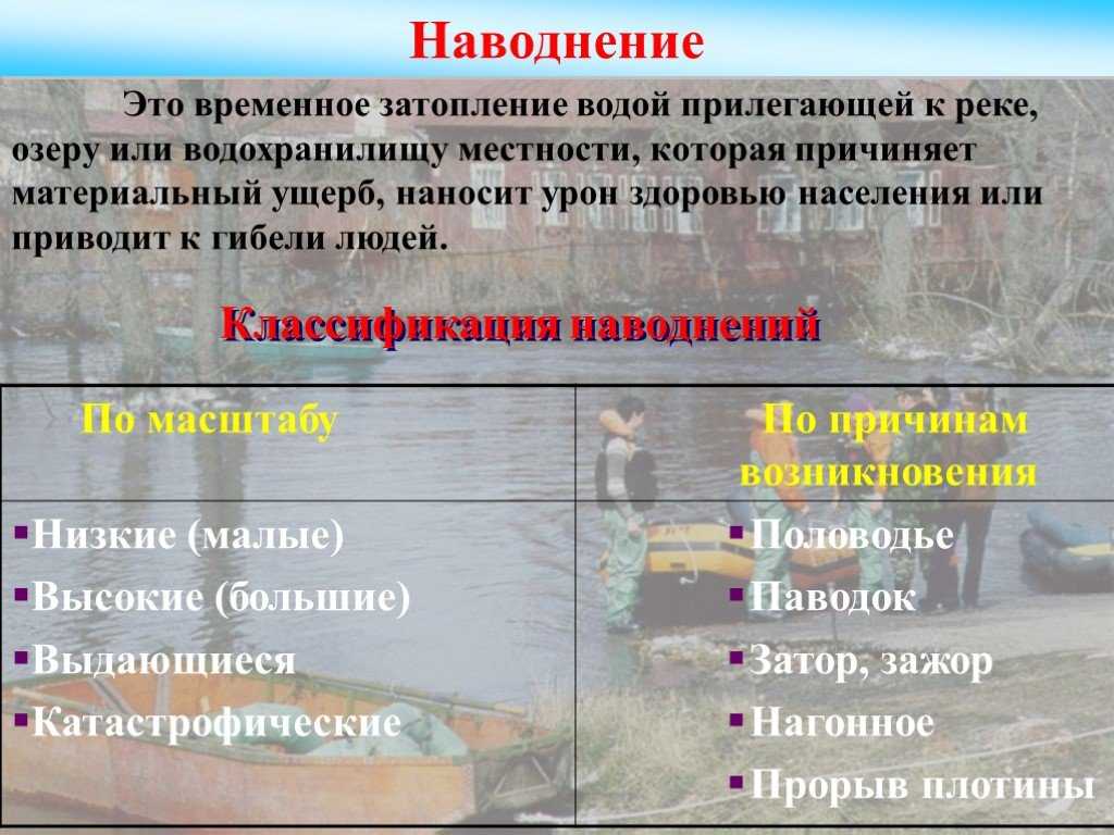 Технические условия на строительство жилого дома в зоне катастрофического затопления - юрист