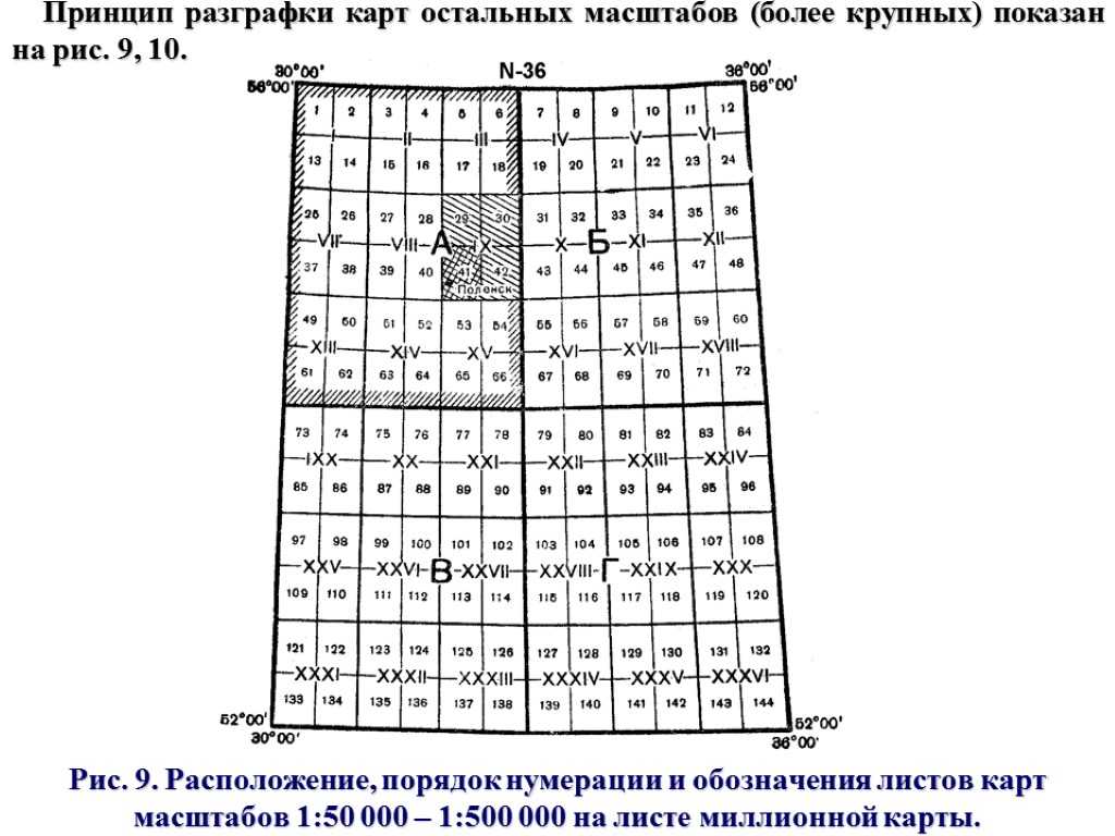Топографические карты и их содержание. контрольная работа. военная кафедра. 2013-03-06