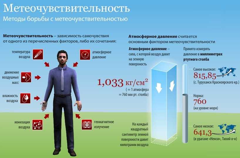 Атмосферное давление норма и отклонения. какое атмосферное давление считается нормальным