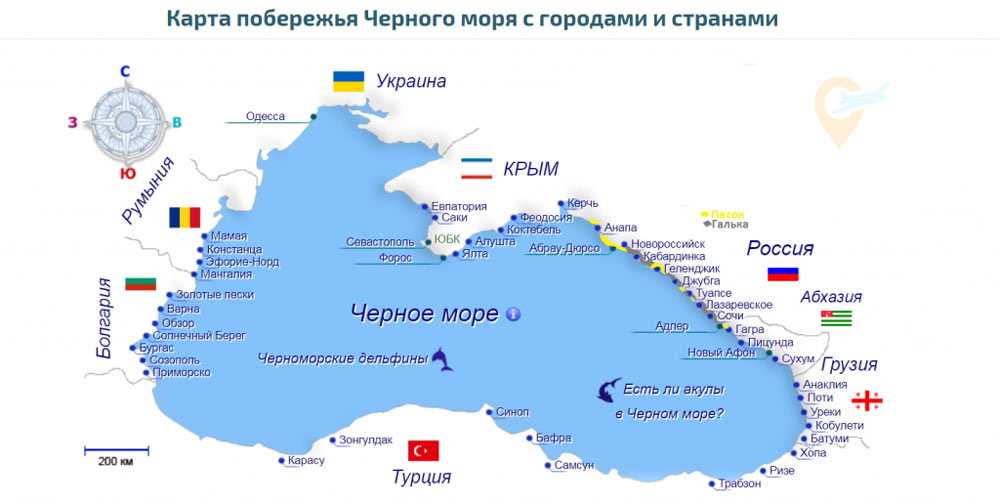 Климат россии - пояса с описанием, температурная карта